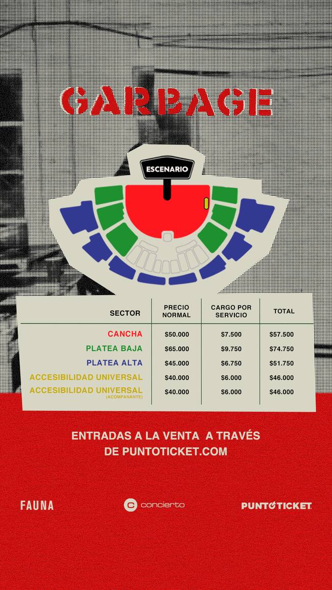 Garbage en Chile 2025