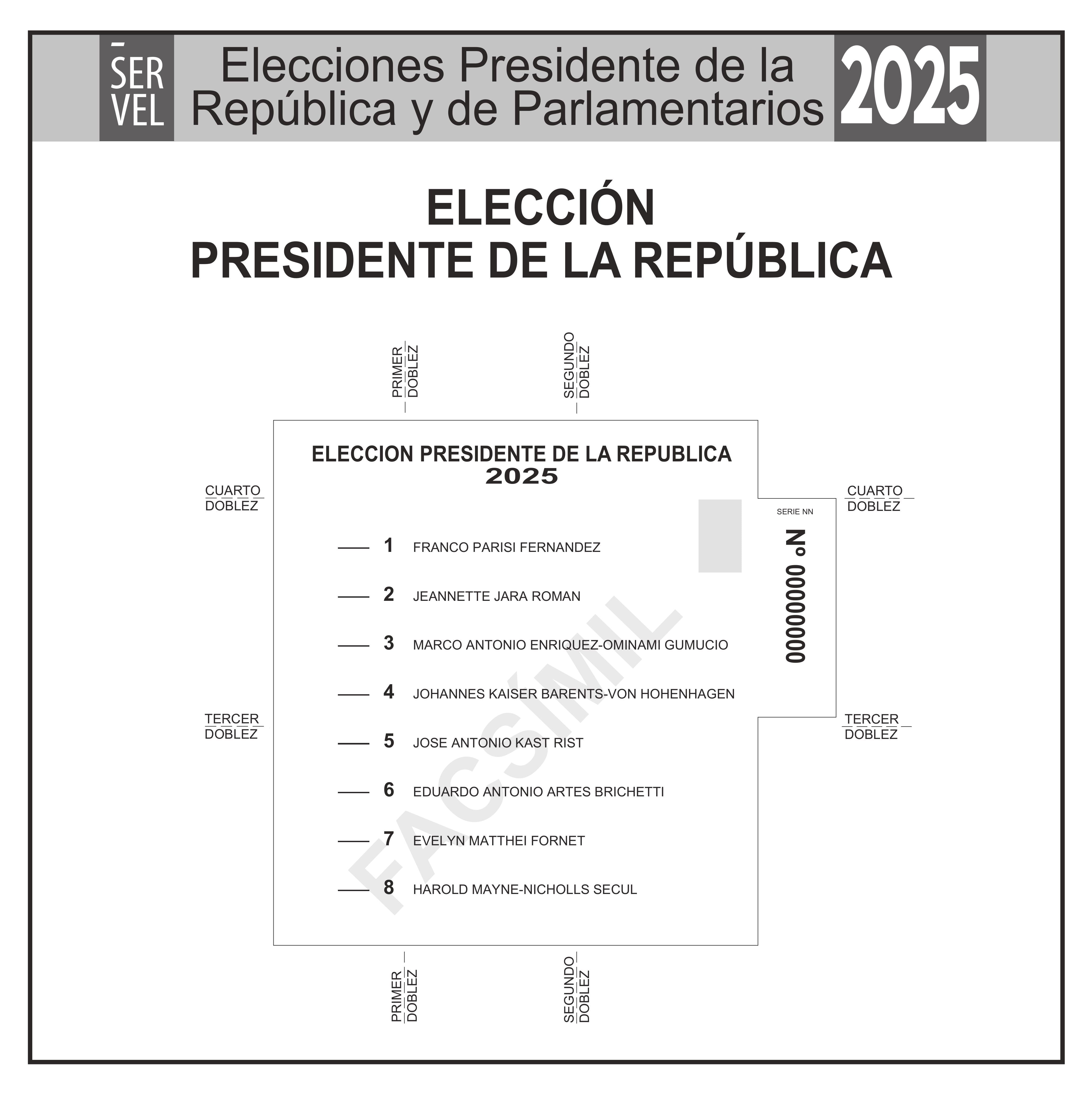 CL- Papeleta presidenciales Chile 2025