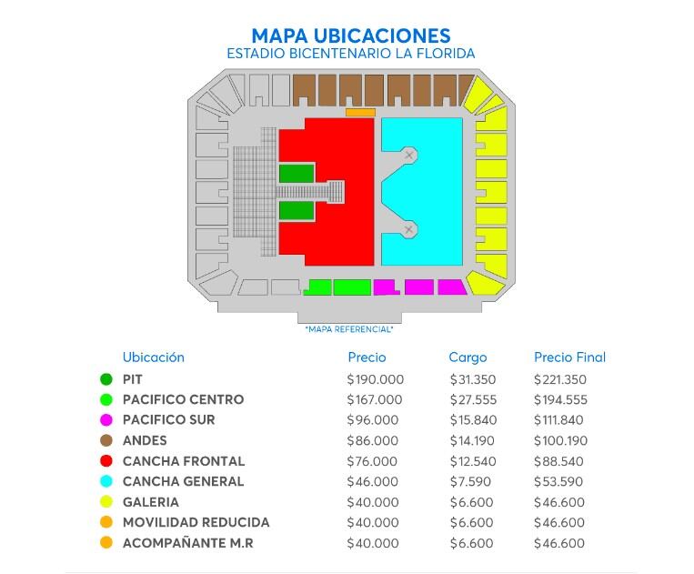 Captura Ticketmaster