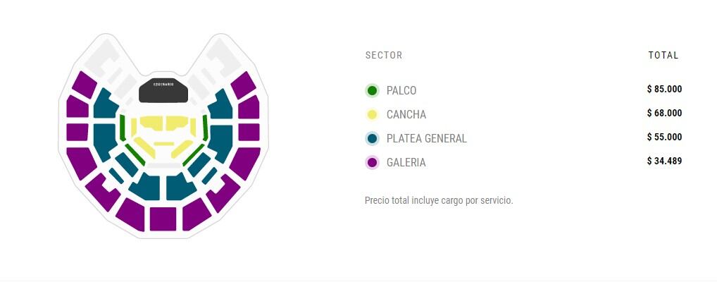 Captura Punto Ticket