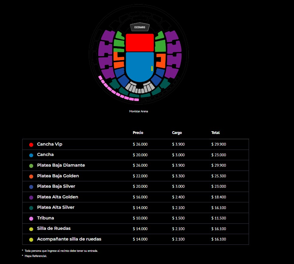 Captura Punto Ticket