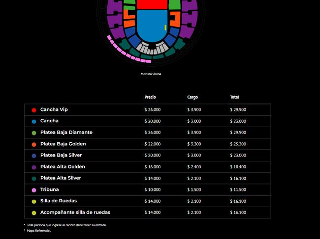 Captura Punto Ticket