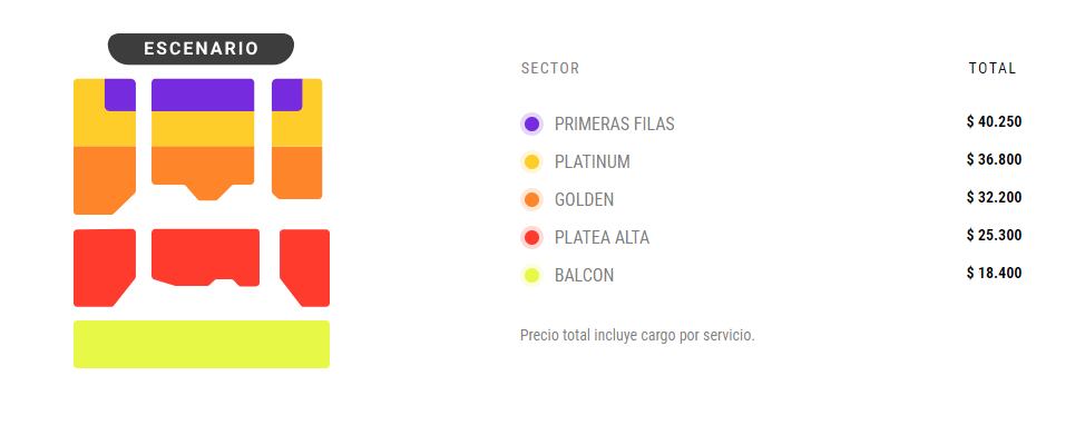 Captura Punto Ticket</a>