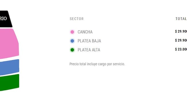 Captura Punto Ticket