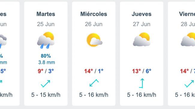Clima Santiago - Captura Meteored