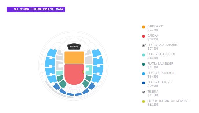 Captura Punto Ticket