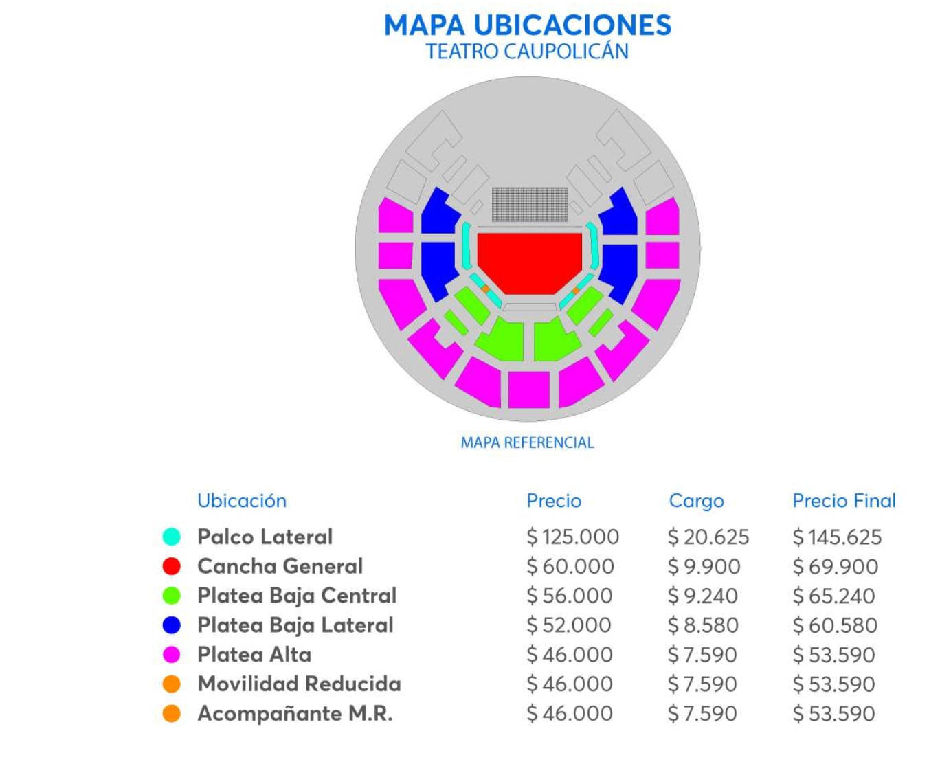 Fuente: Ticketmaster.cl</a>