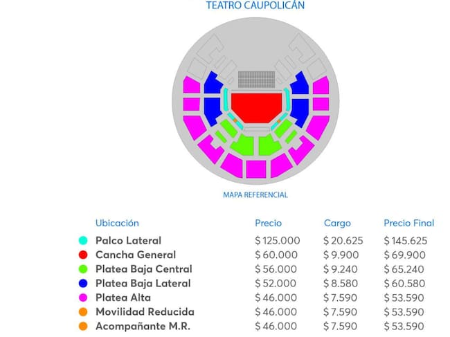 Fuente: Ticketmaster.cl</a>
