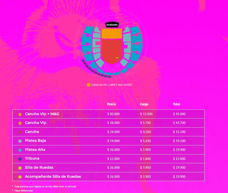 Captura Punto Ticket