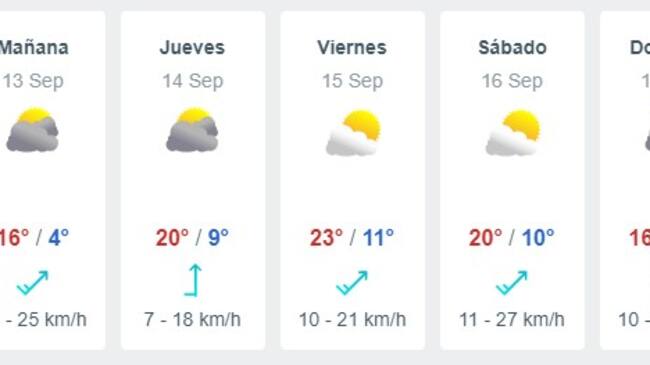 Pronóstico del tiempo desde el 12 hasta el 18 de septiembre de acuerdo a Meteored