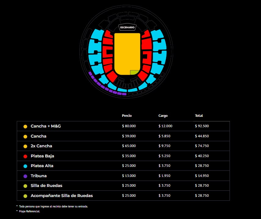 Captura Punto Ticket