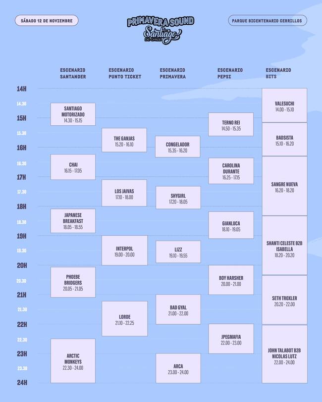 Captura Twitter @Primavera_STGO_