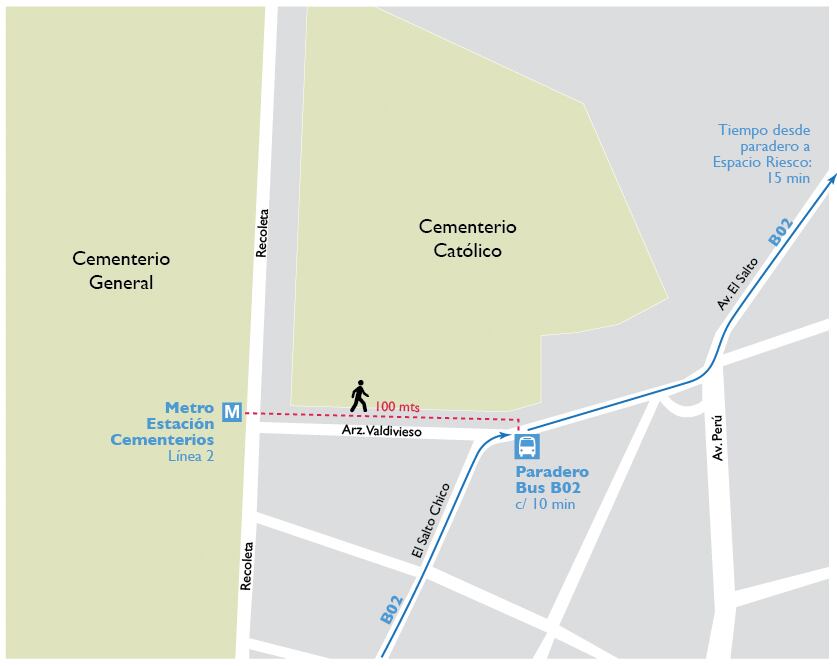 Créditos infografia: Eunacom</a>