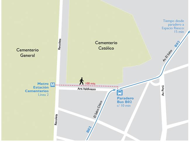 Créditos infografia: Eunacom</a>