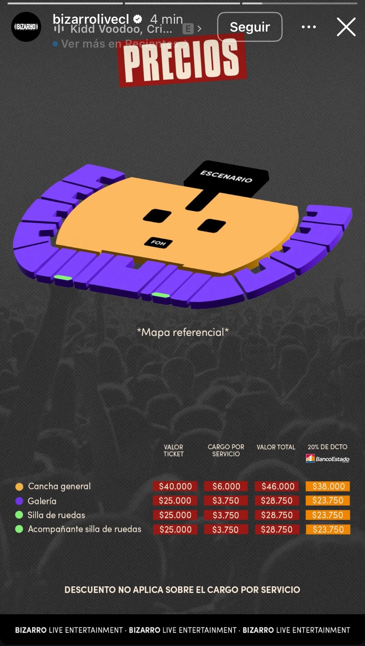 CL - Precios de Kidd Voodoo