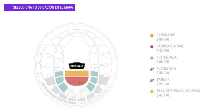 Captura de punto ticket