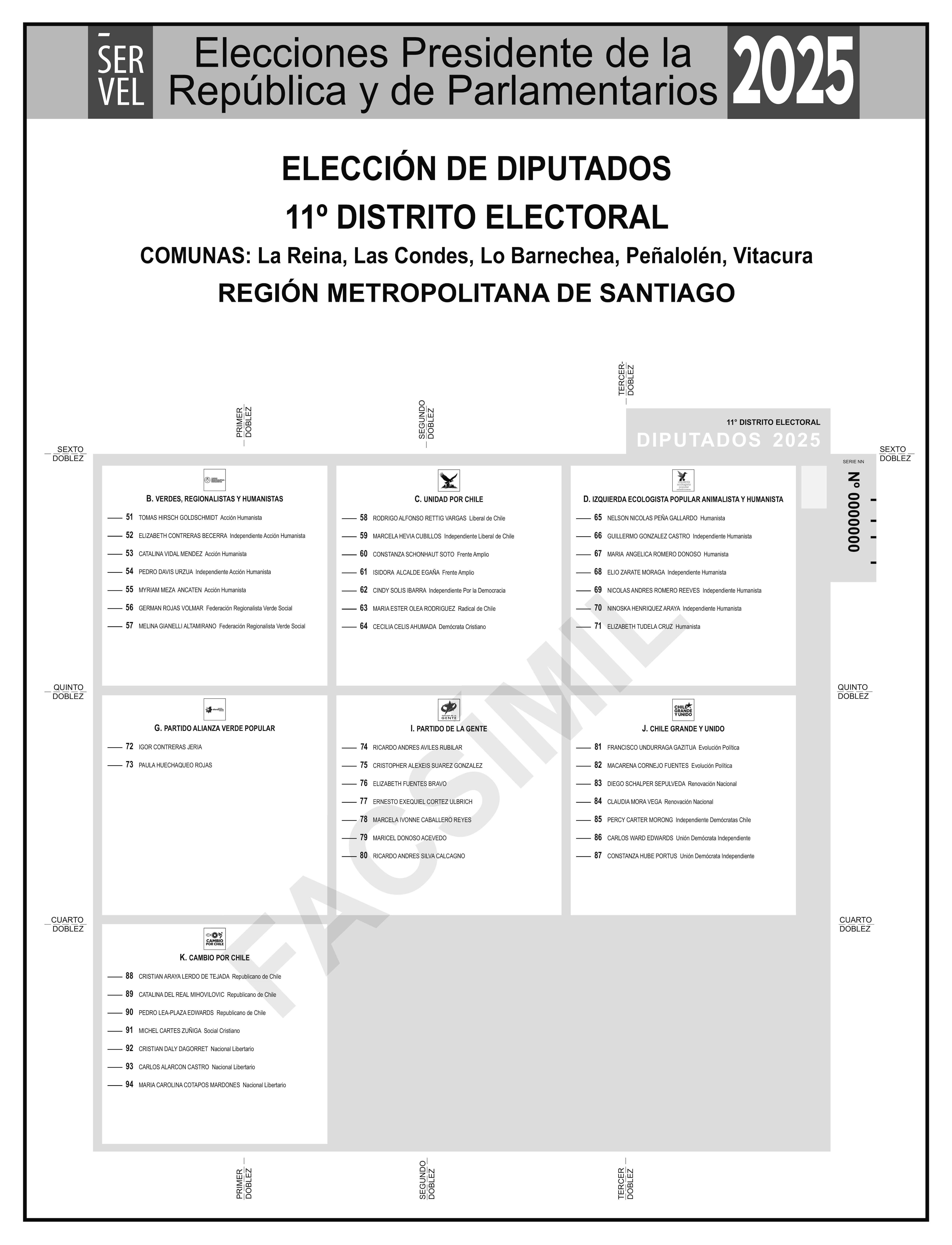 CL- Papeleta diputados ejemplo elecciones 2025