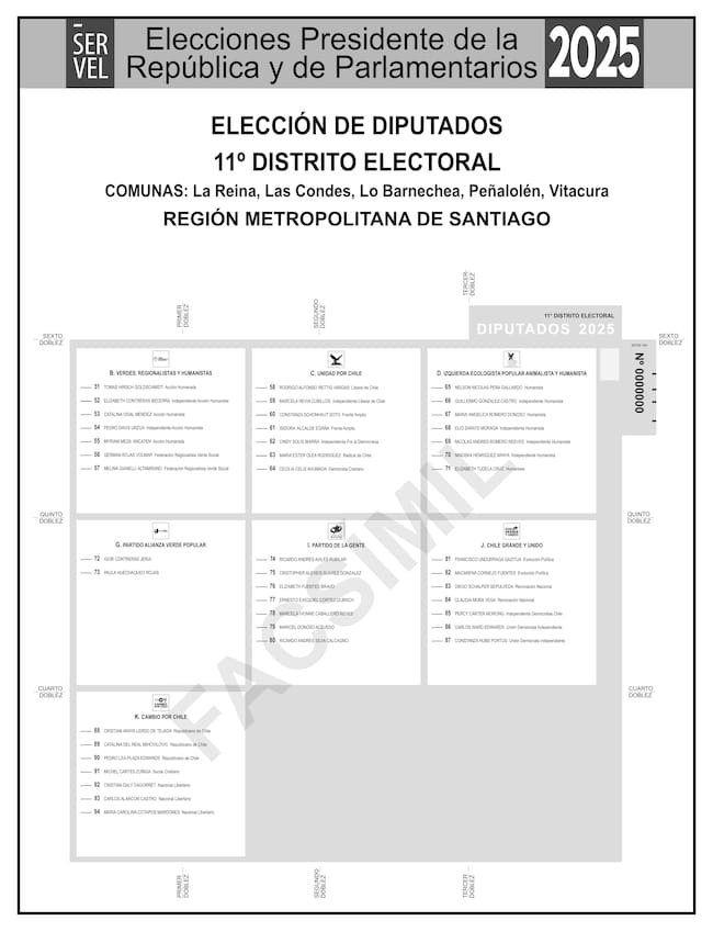 CL- Papeleta diputados ejemplo elecciones 2025