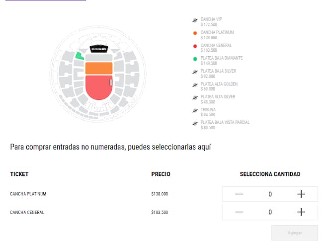 Fuente: Punto Ticket