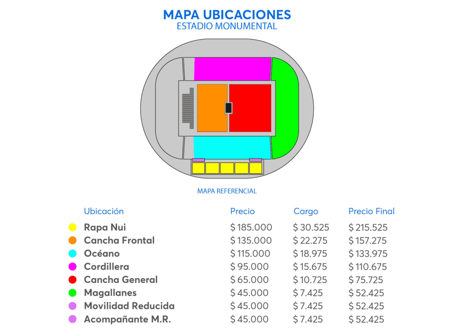 Captura Ticketmaster