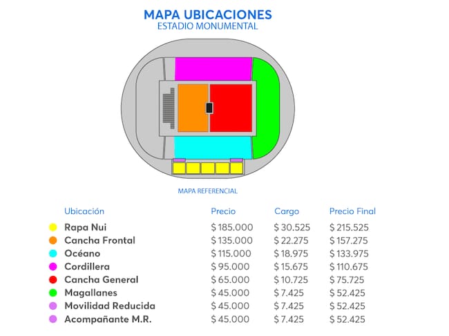 Captura Ticketmaster
