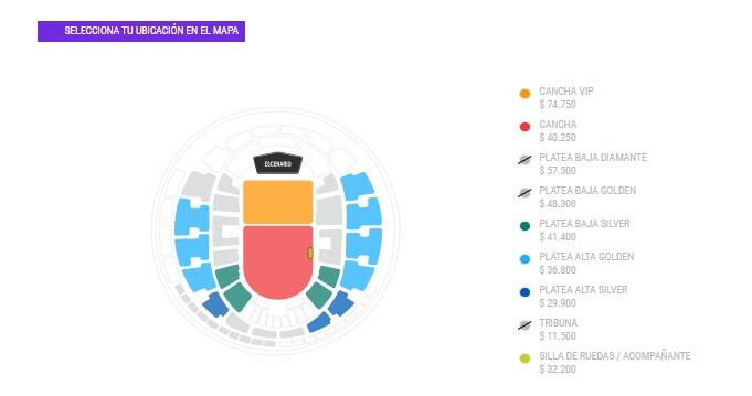 Captura Punto Ticket