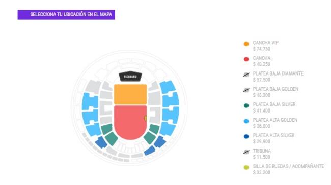 Captura Punto Ticket