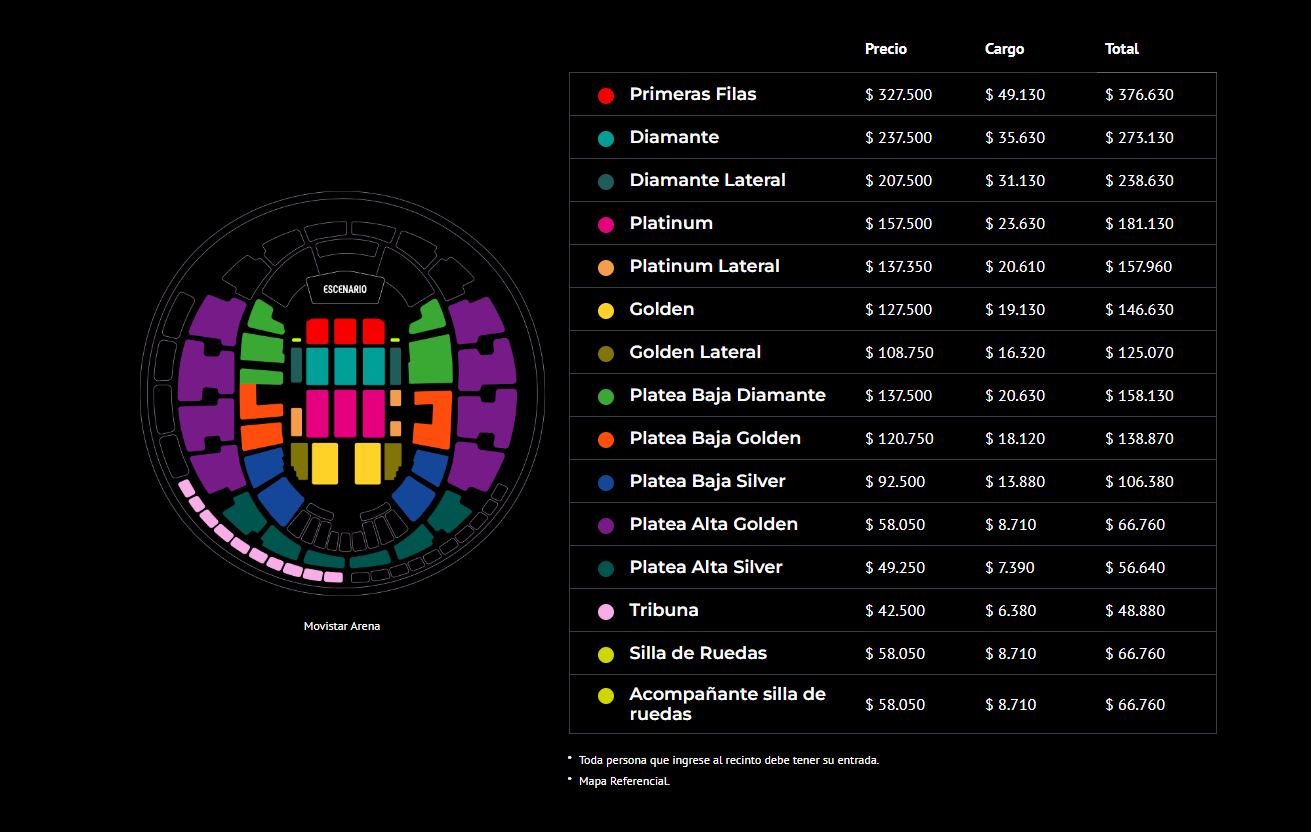 Precios de las entradas para Luis Miguel en Chile (Captura Punto Ticket</a>)