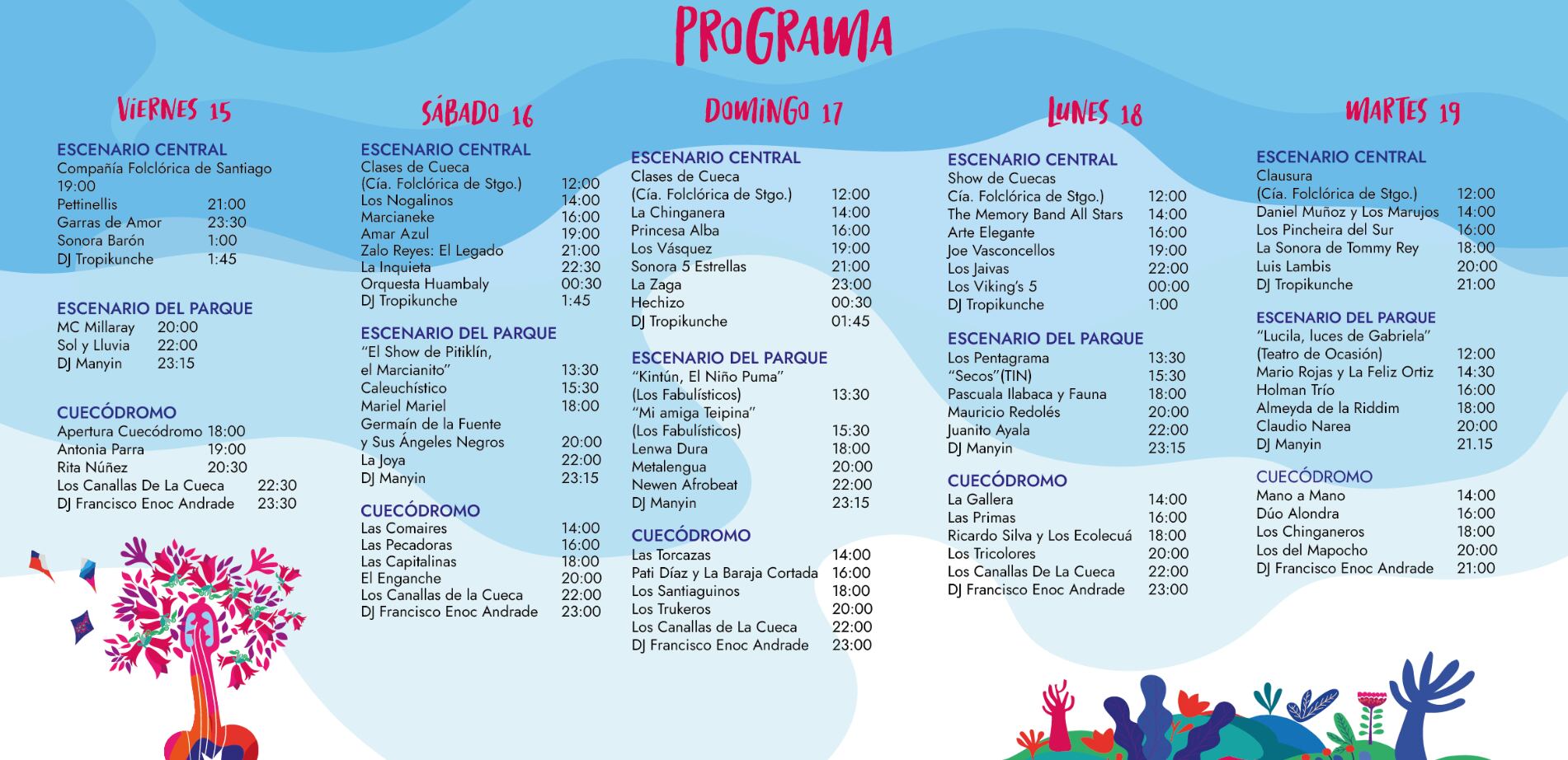 Captura página web Fonda Santiago</a>