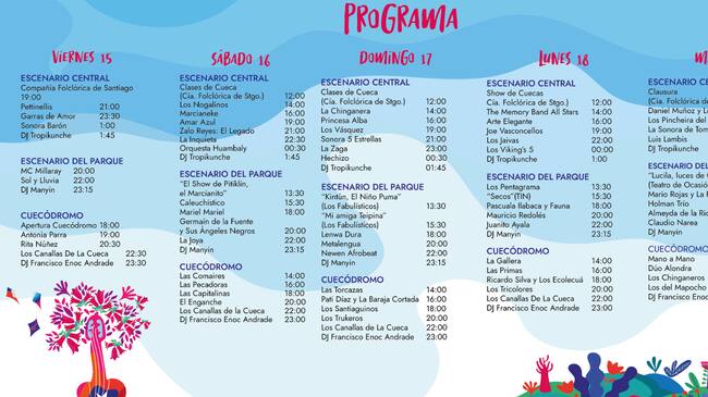 Captura página web Fonda Santiago</a>