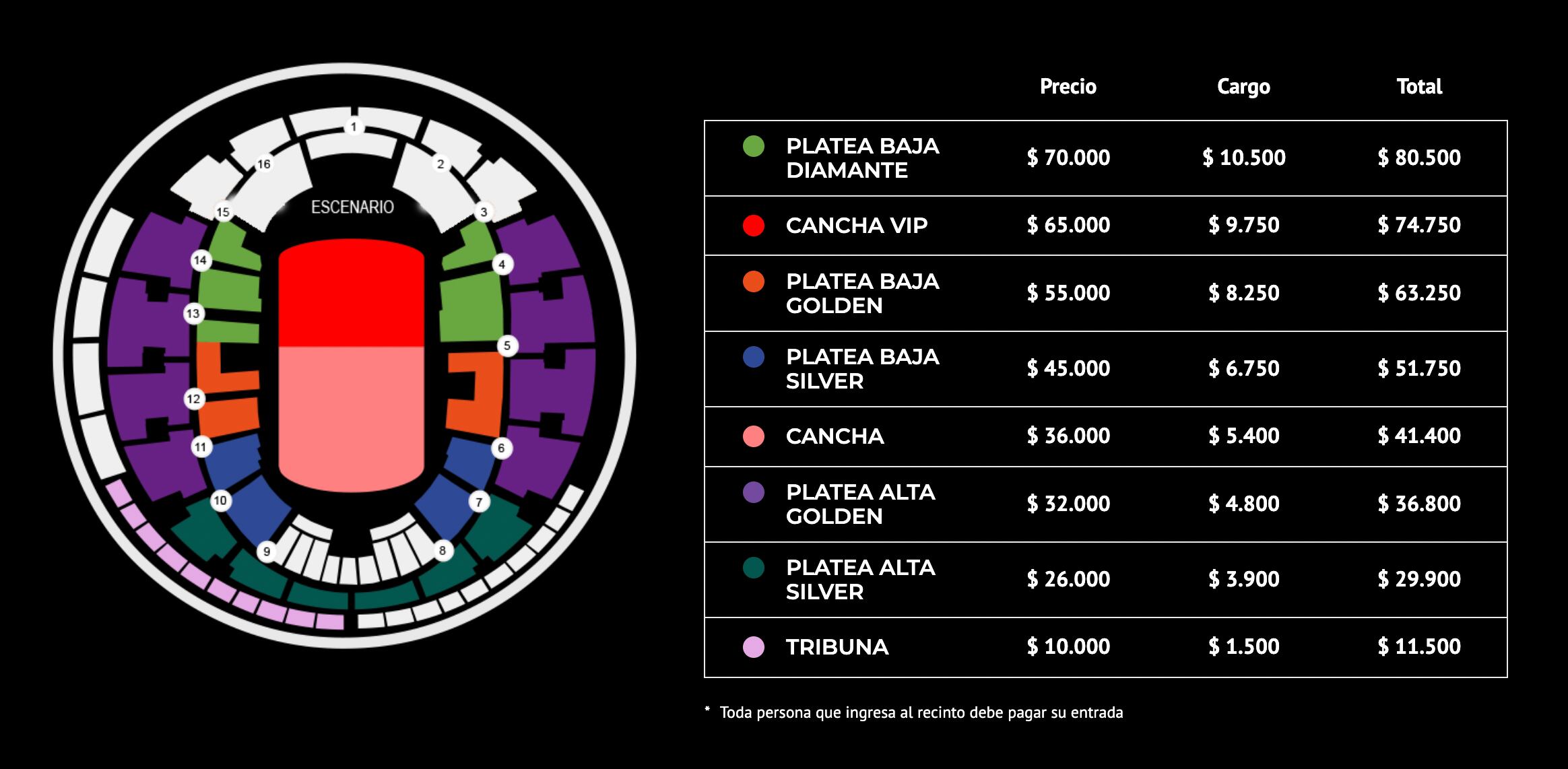 Entradas Myke Towers Chile