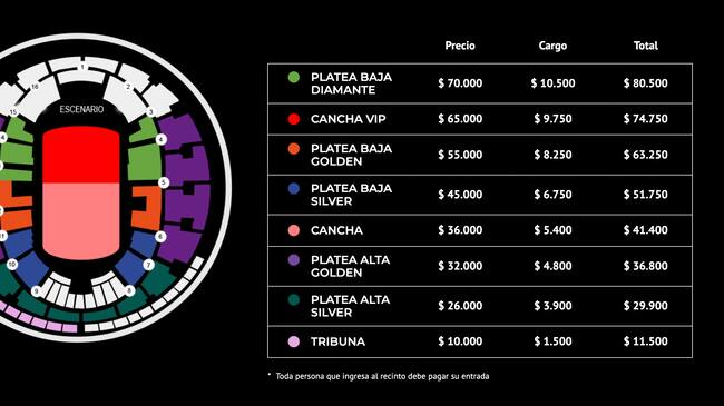 Entradas Myke Towers Chile