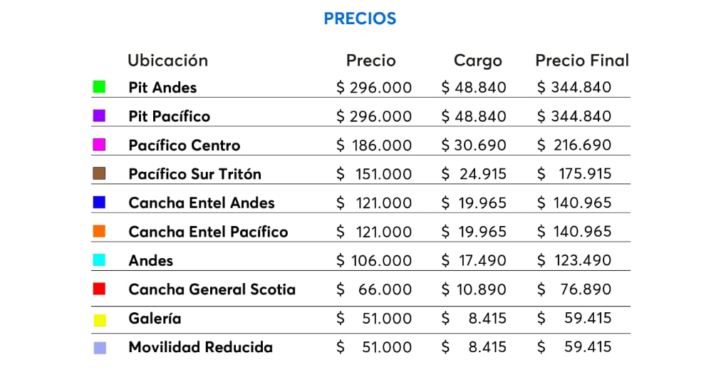 Captura Ticketmaster para The Weeknd en Chile
