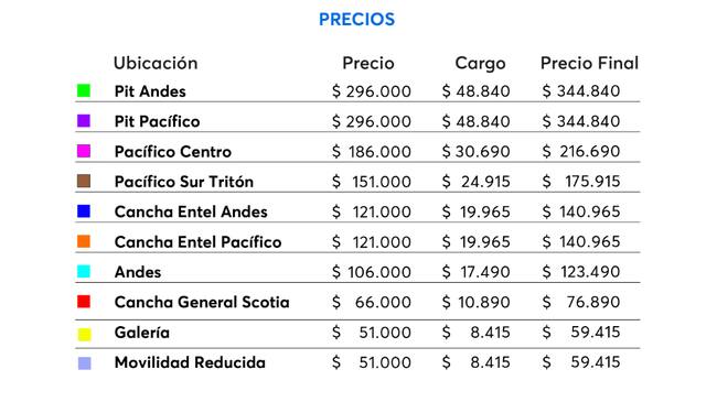 Captura Ticketmaster para The Weeknd en Chile
