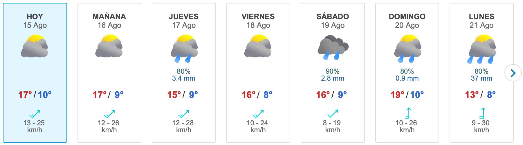 Captura Meteored</a>