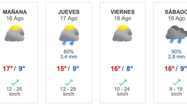 Captura Meteored</a>