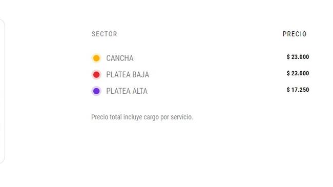 Captura Punto Ticket