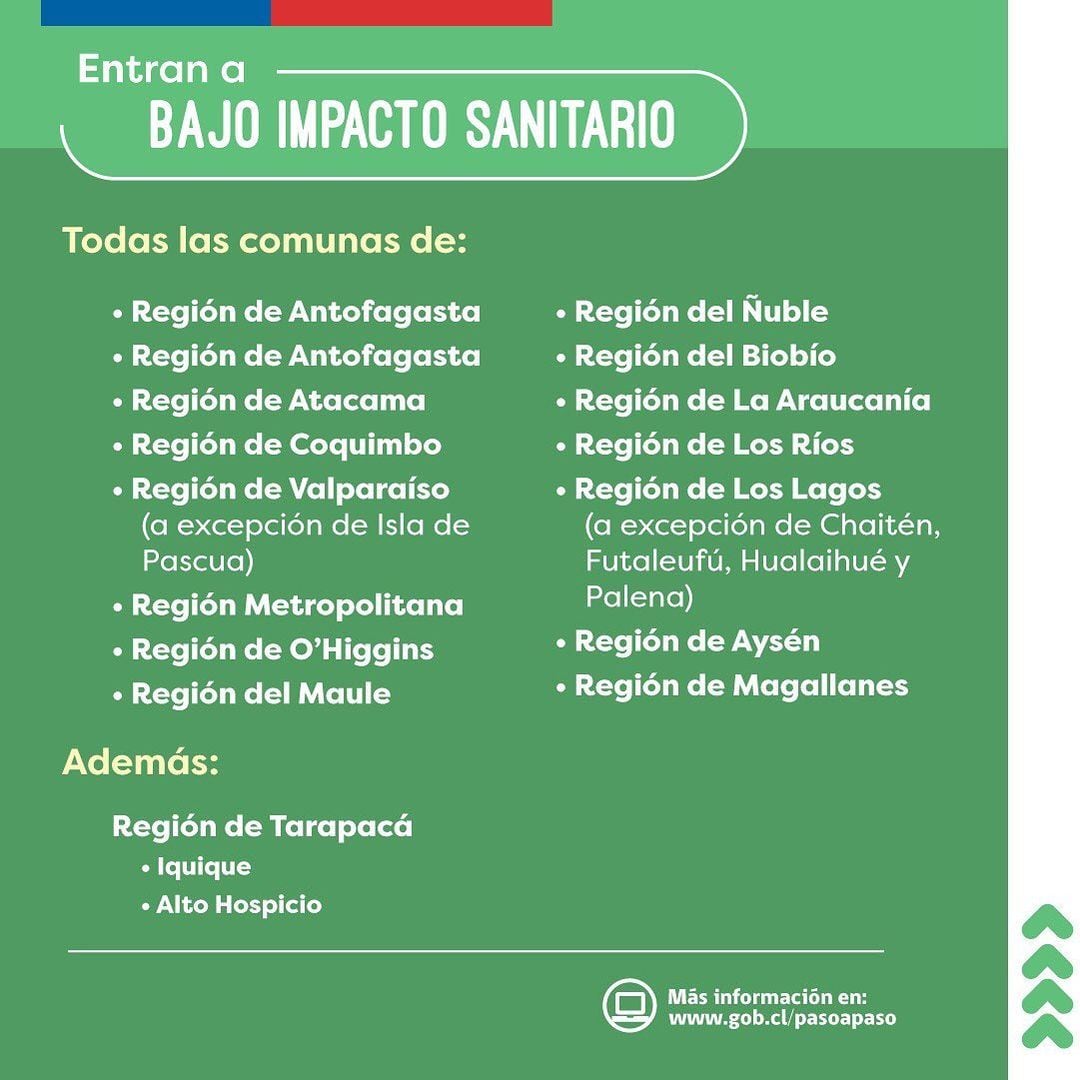 Bajo Impacto Sanitario Instagram @gobiernodechile</a></span>