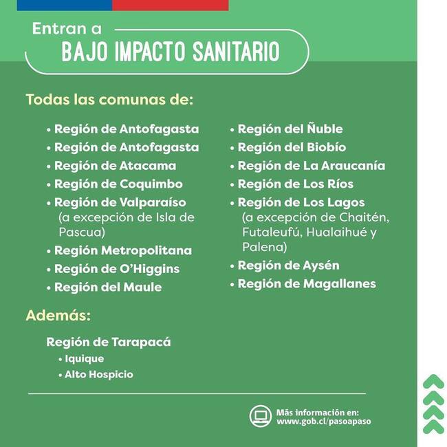 Bajo Impacto Sanitario Instagram @gobiernodechile</a></span>