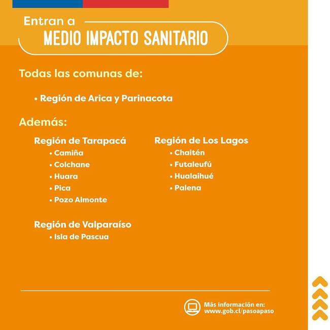 Medio Impacto Sanitario Instagram @gobiernodechile</a></span>