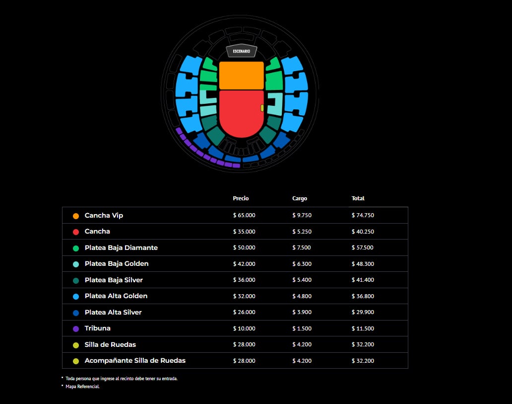 Captura Punto Ticket