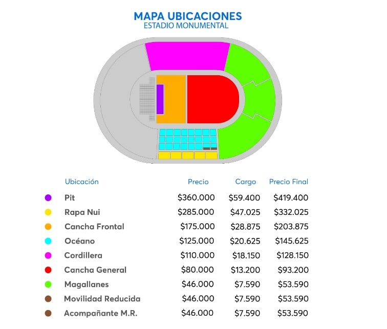 Captura Ticketmaster