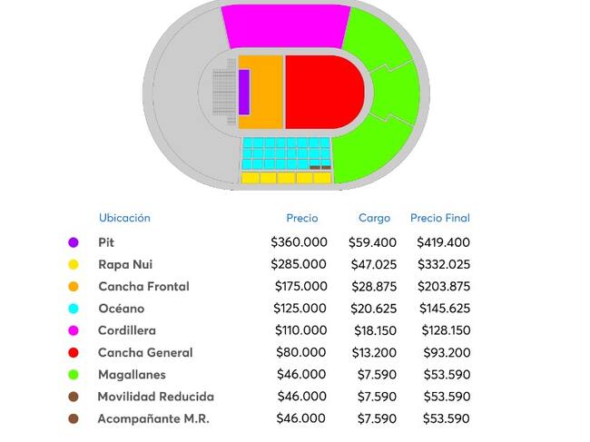 Captura Ticketmaster