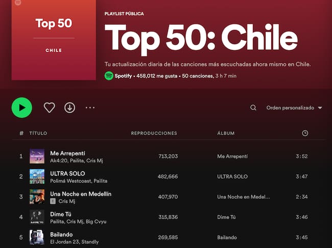 Captura Spotify