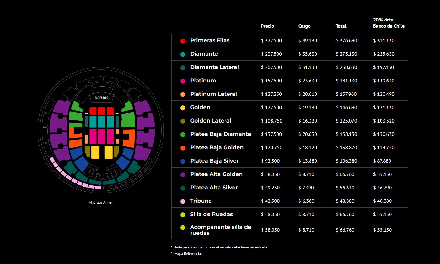 Captura Punto Ticket