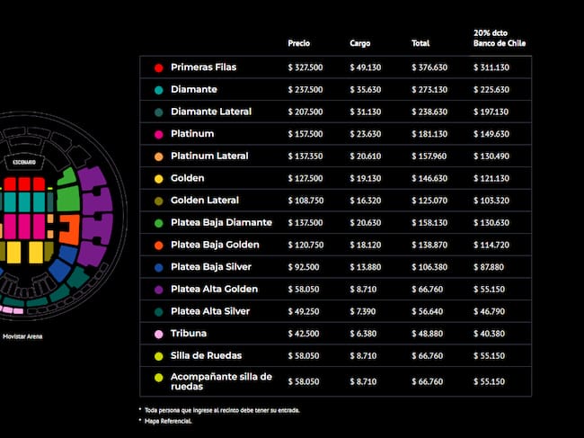 Captura Punto Ticket
