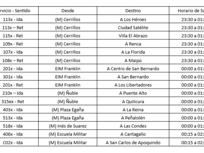 CL - Salidas Especiales Lollapalooza Chile 2025