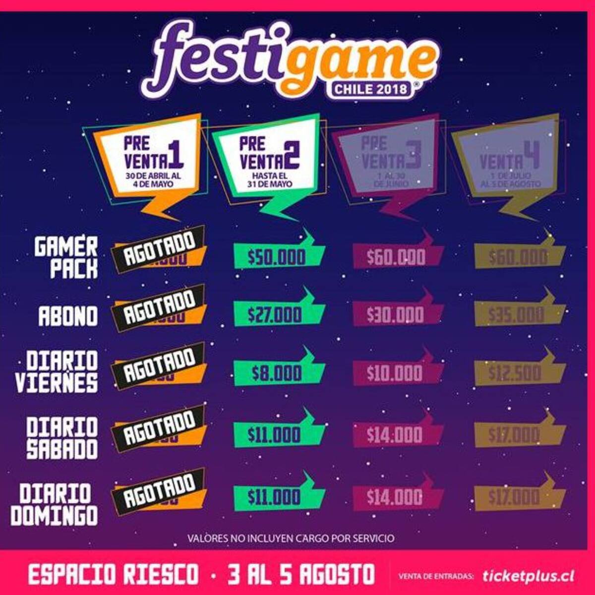 FestiGame 2018 agota todos los tickets disponibles para la PREVENTA 1 en media hora