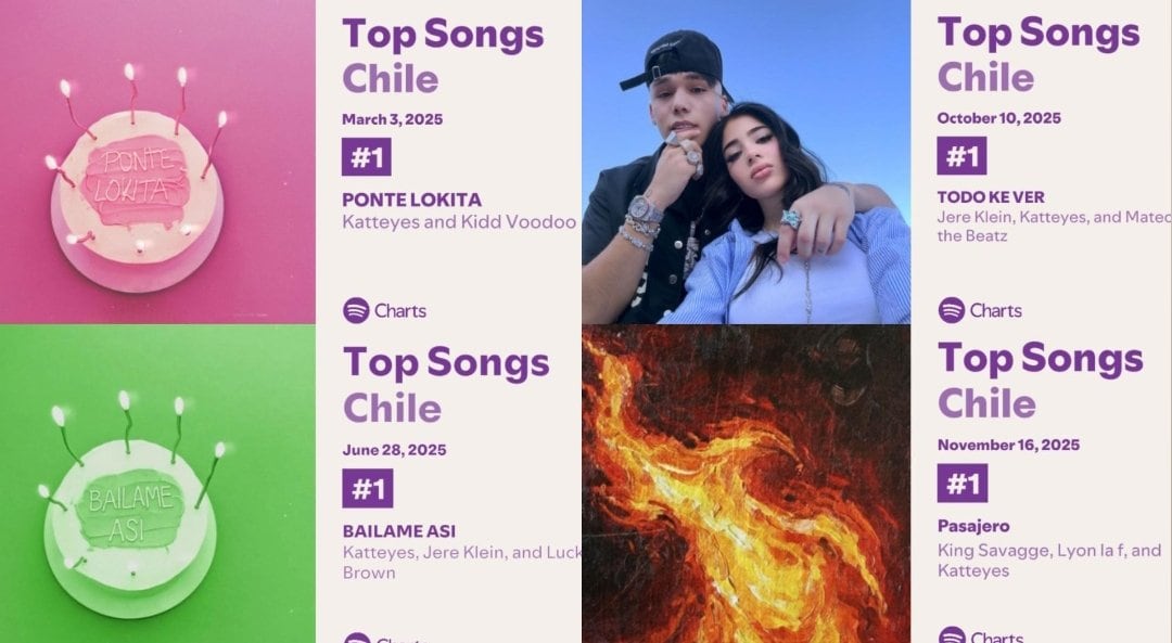 CL - Katteyes en Spotify