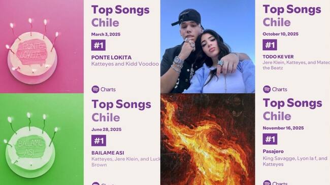 CL - Katteyes en Spotify